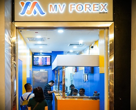 Mid valley forex exchange rate
